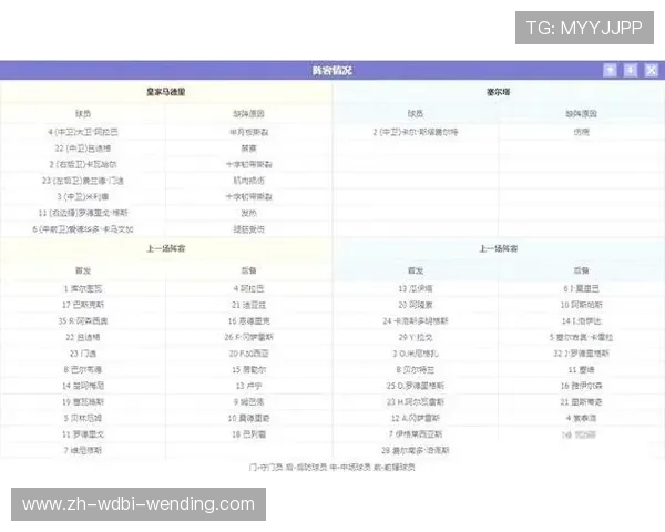 皇马最新西甲积分榜名次与赛程前瞻