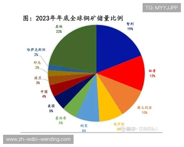 足球通证经济模型如何改变足球产业链的价值分配方式