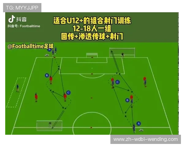 足球射门墙模拟训练是否提升球员面对防守墙射门精确度与判断能力