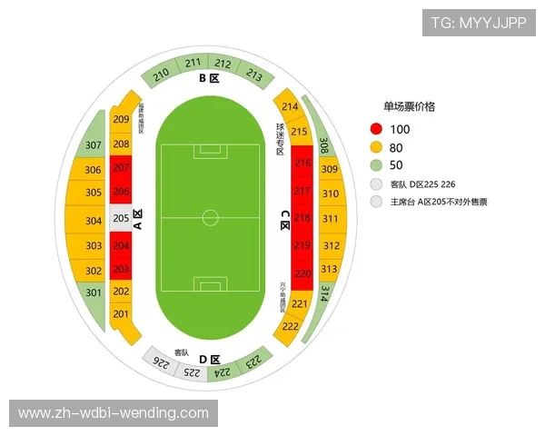 足球中超联赛票价：中超联赛各大球场的票价与购票指南