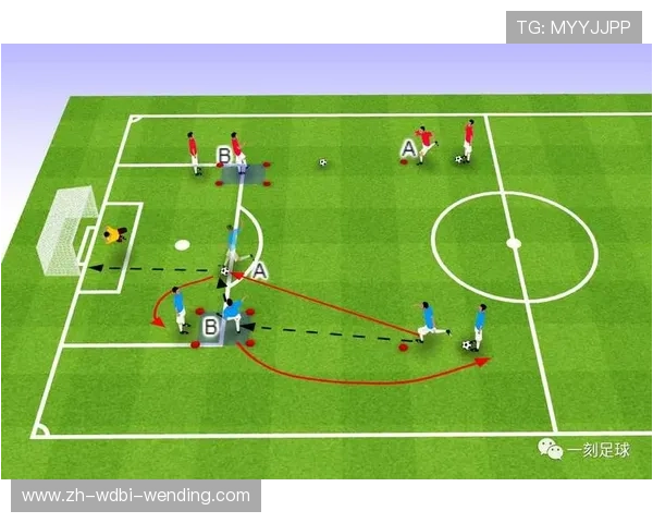 足球训练中的个人技术提升与专项训练方案